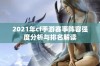 2021年cf手游赛事阵容强度分析与排名解读