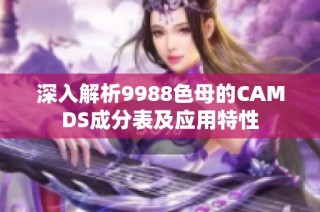 深入解析9988色母的CAMDS成分表及应用特性